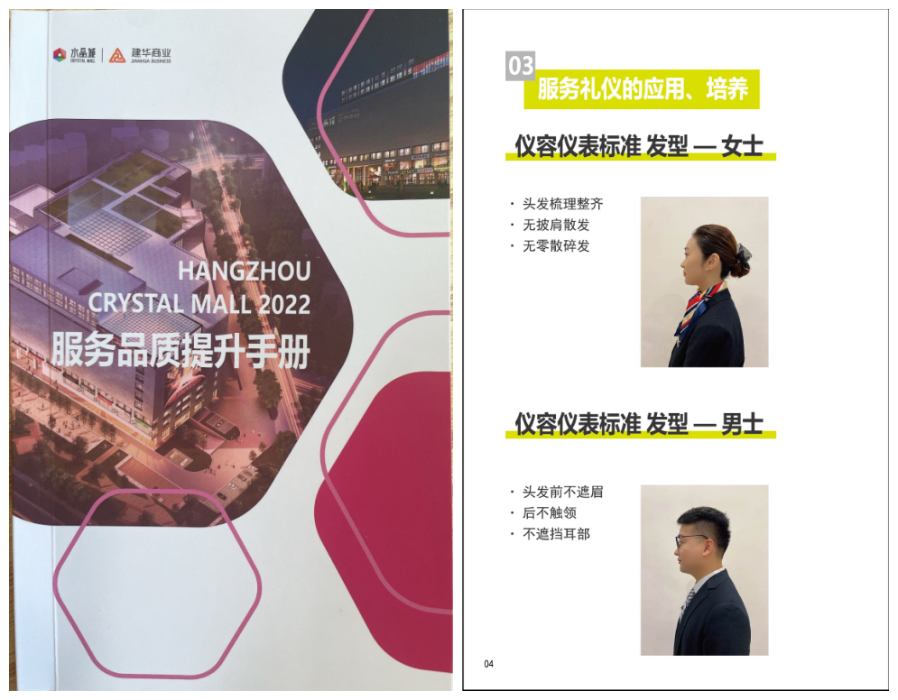 �������� ����Ա���ۺϷ���ˮƽ